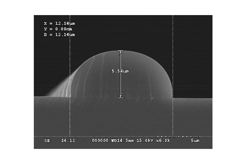 Semiconductor & Display Photo Patternable Materials